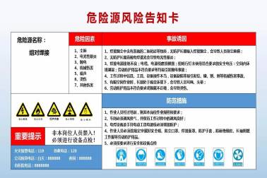 新版高清风险告知卡